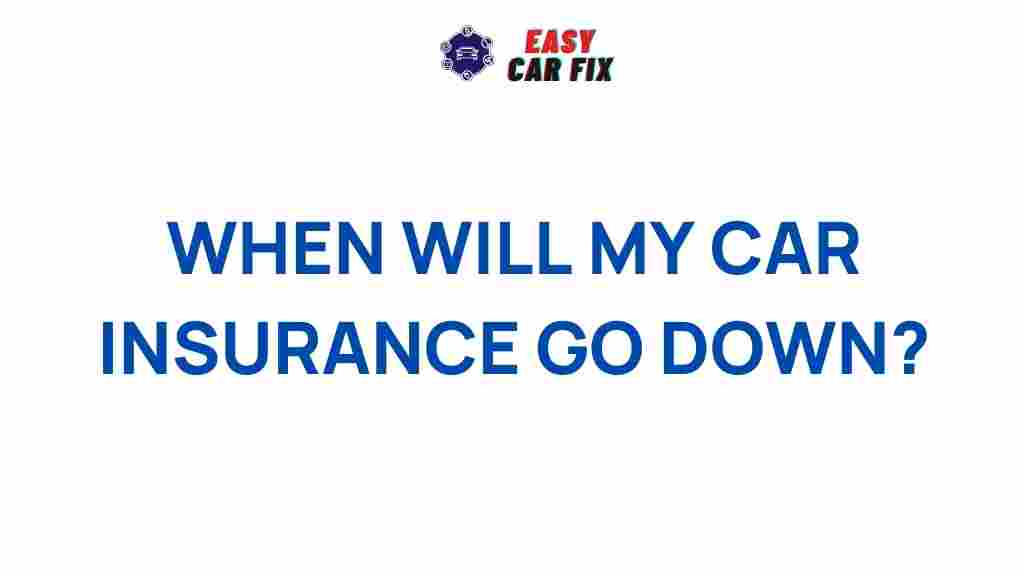 car-insurance-rates-factors