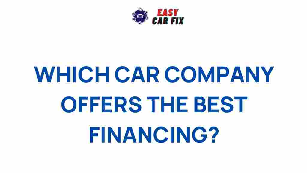 car-company-best-financing