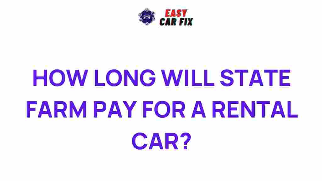 state-farm-rental-car-coverage