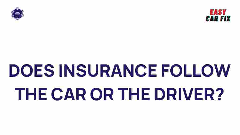 car-insurance-vehicle-driver