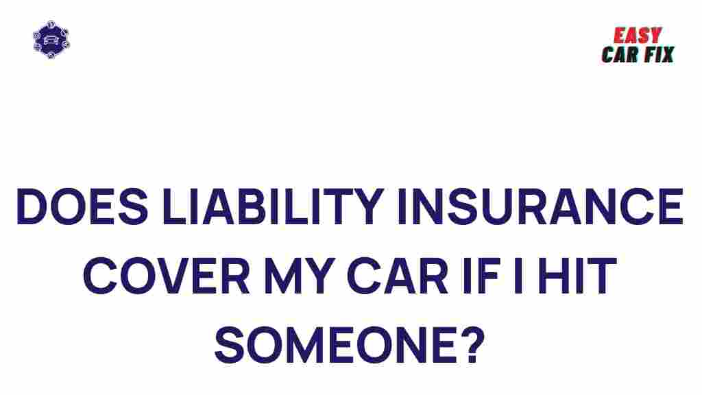 liability-insurance-coverage-for-car