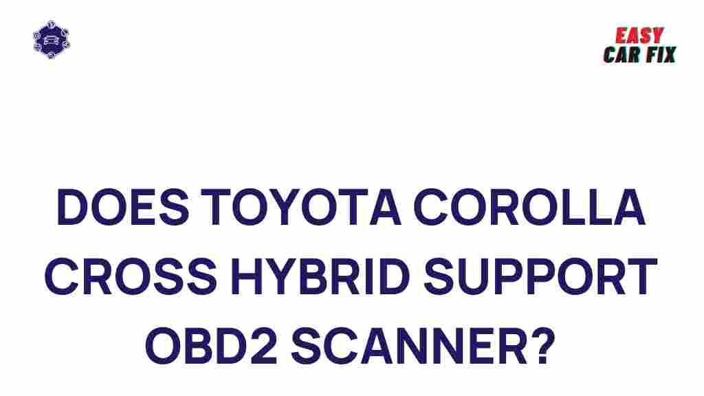 toyota-corolla-cross-hybrid-obd2-scanner
