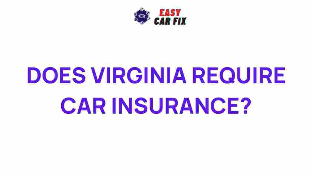 virginia-car-insurance-requirement