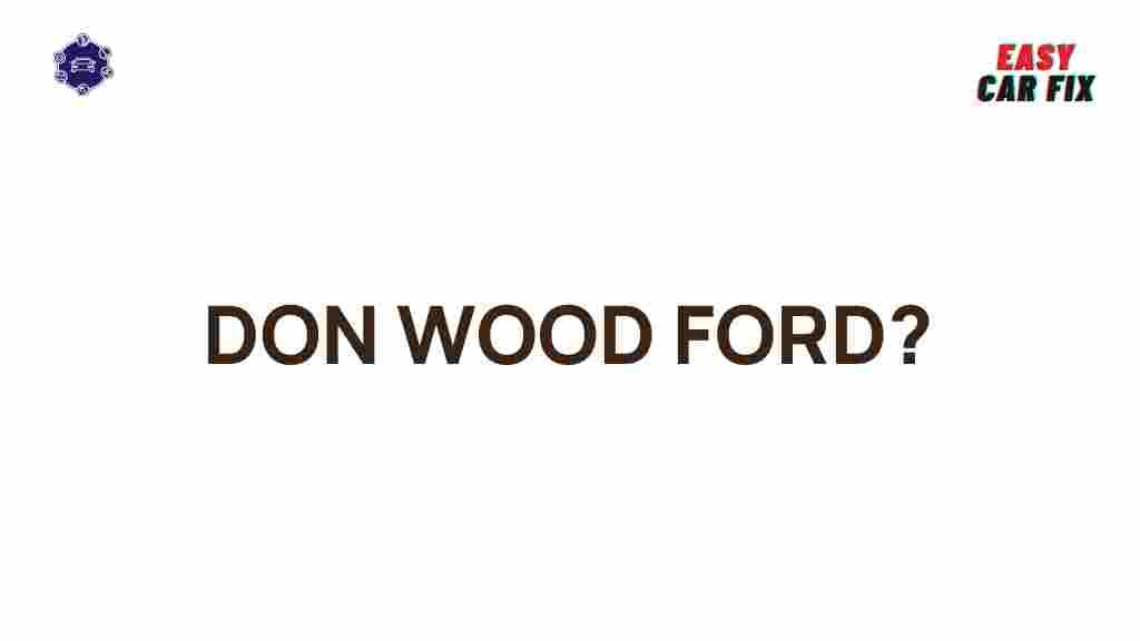 ford-technology-innovation