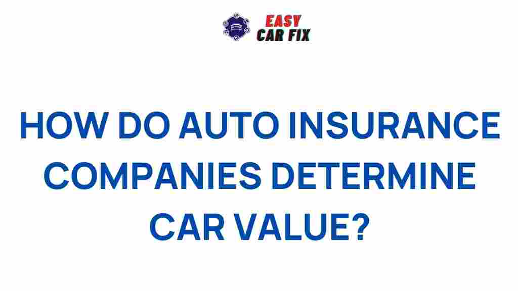 auto-insurance-car-value
