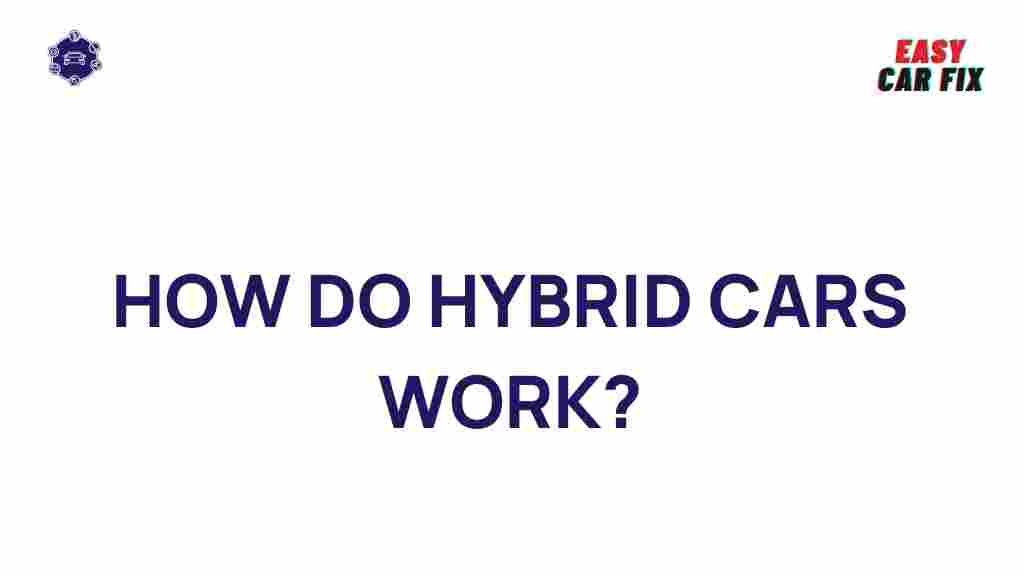 hybrid-cars-technology