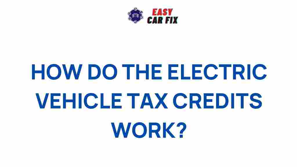 electric-vehicle-tax-credits