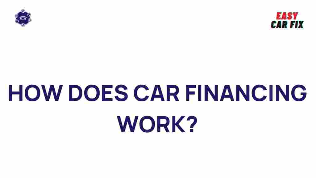 car-financing-guide