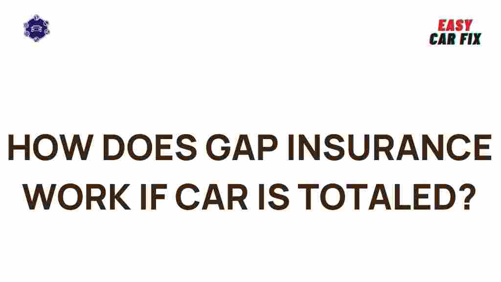 gap-insurance-totaled-car