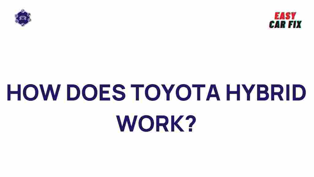 toyota-hybrid-technology-explained