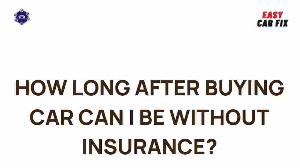 car-insurance-after-purchase