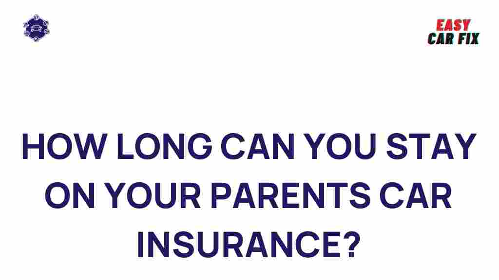 parents-car-insurance-explained