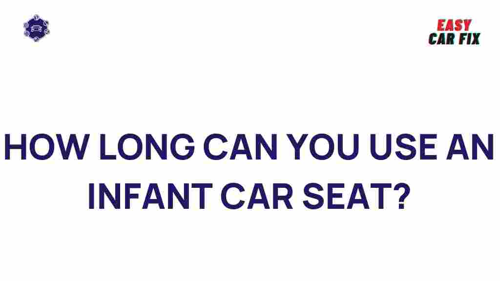 infant-car-seat-expiration