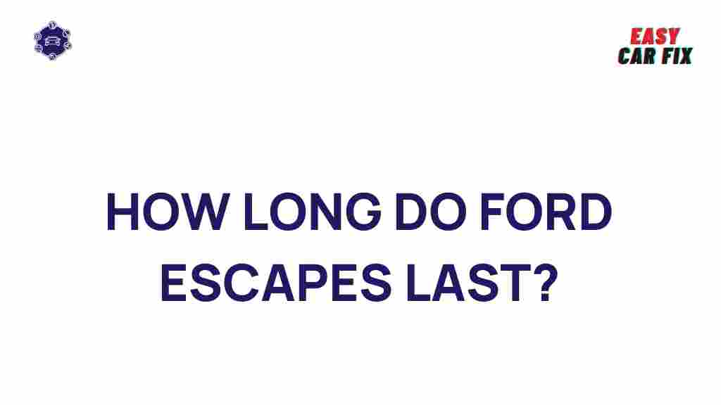 ford-escape-longevity