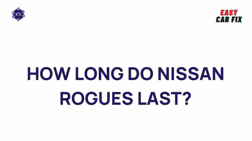 nissan-rogue-longevity