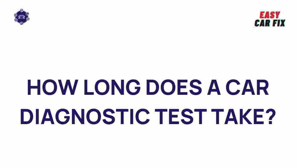 car-diagnostic-test-timing