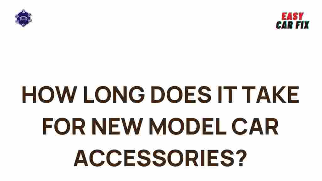 new-car-accessories-timeline