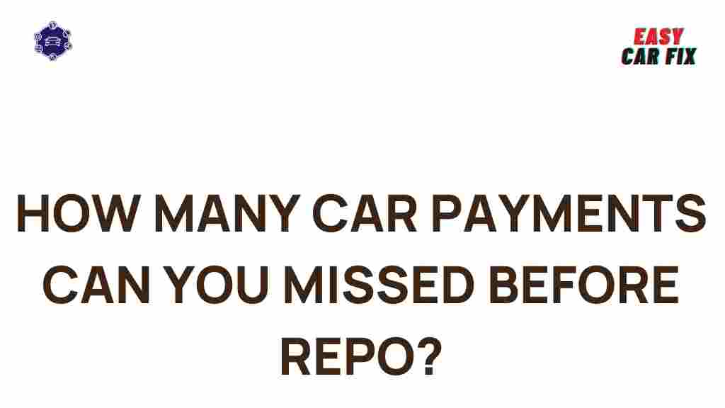 car-payments-repo-consequences