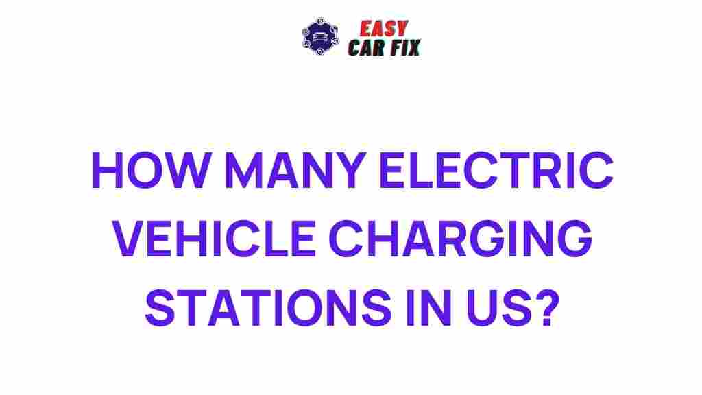 electric-vehicle-charging-stations-US