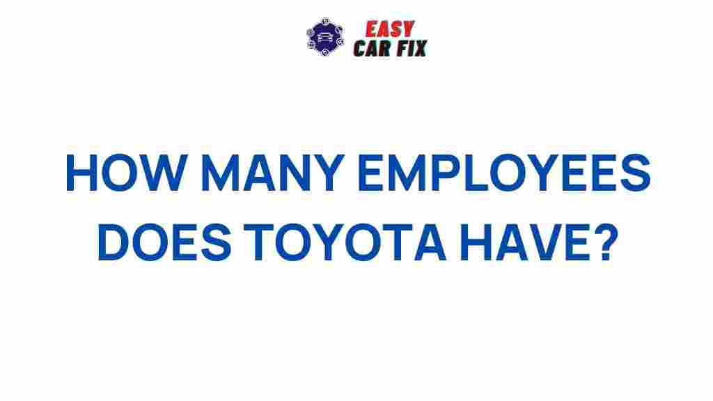 toyota-employee-count-statistics