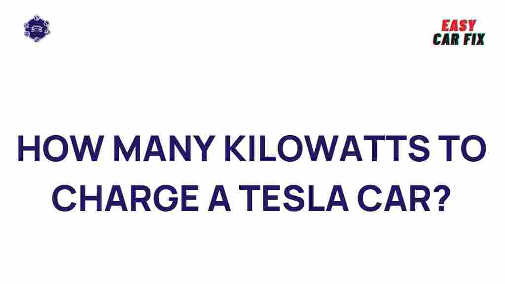 charging-tesla-car-kilowatts