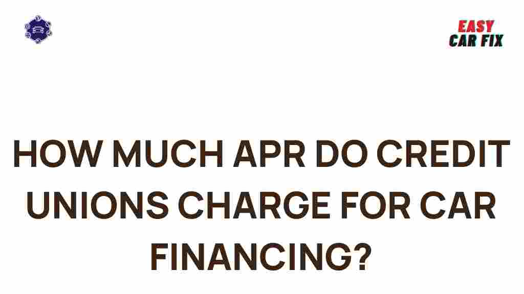 credit-union-car-financing