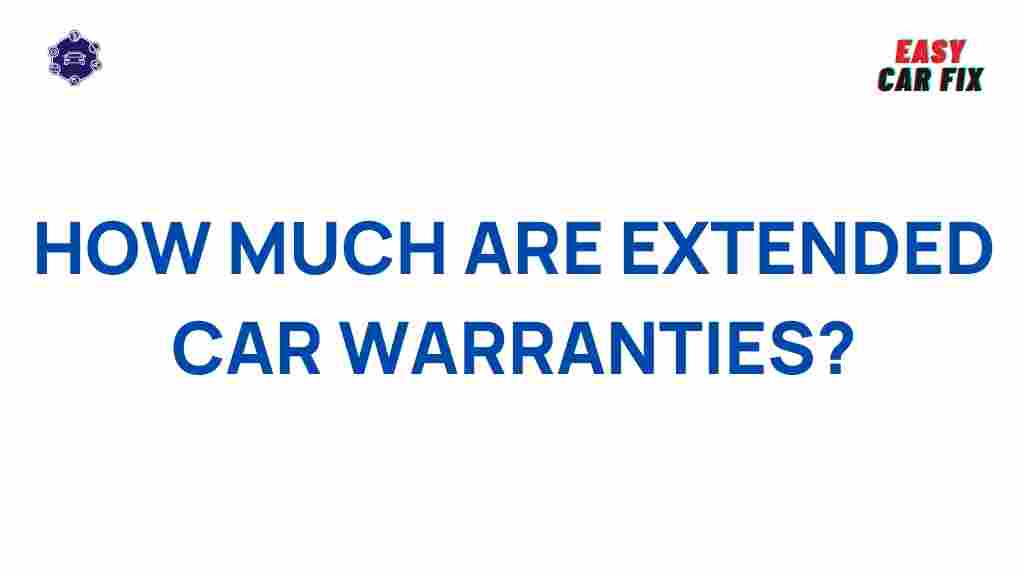 extended-car-warranty-explained