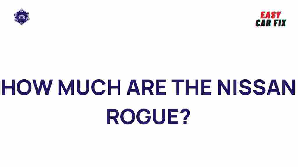 nissan-rogue-ownership-cost