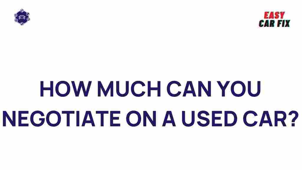 negotiating-used-car-prices