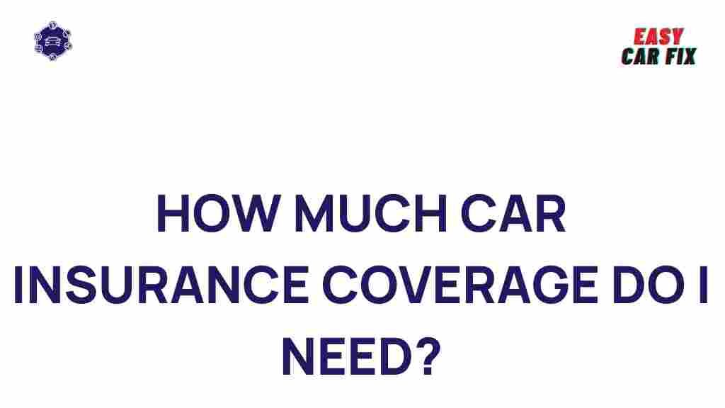car-insurance-coverage-limits
