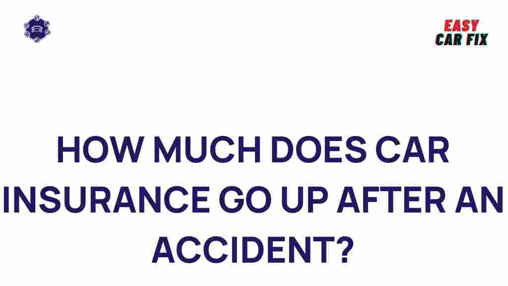 car-insurance-rate-increase-after-accident