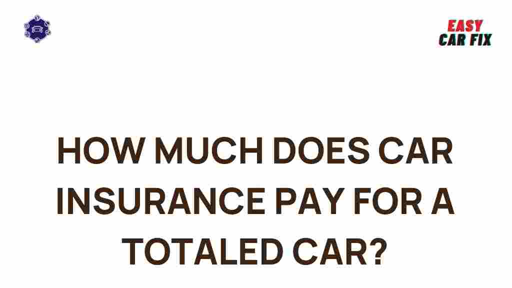 car-insurance-payouts-totaled-vehicles