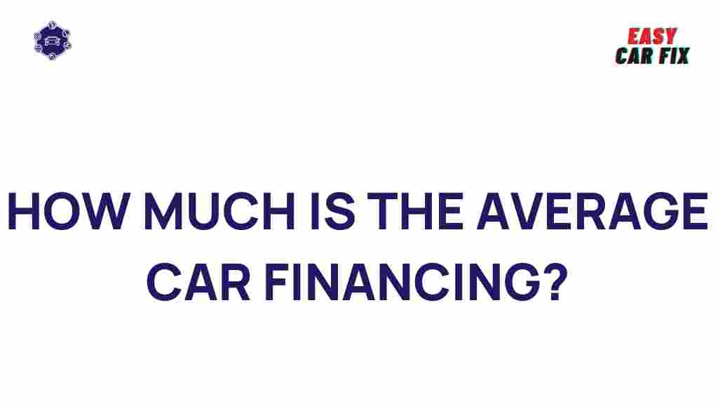car-financing-explained