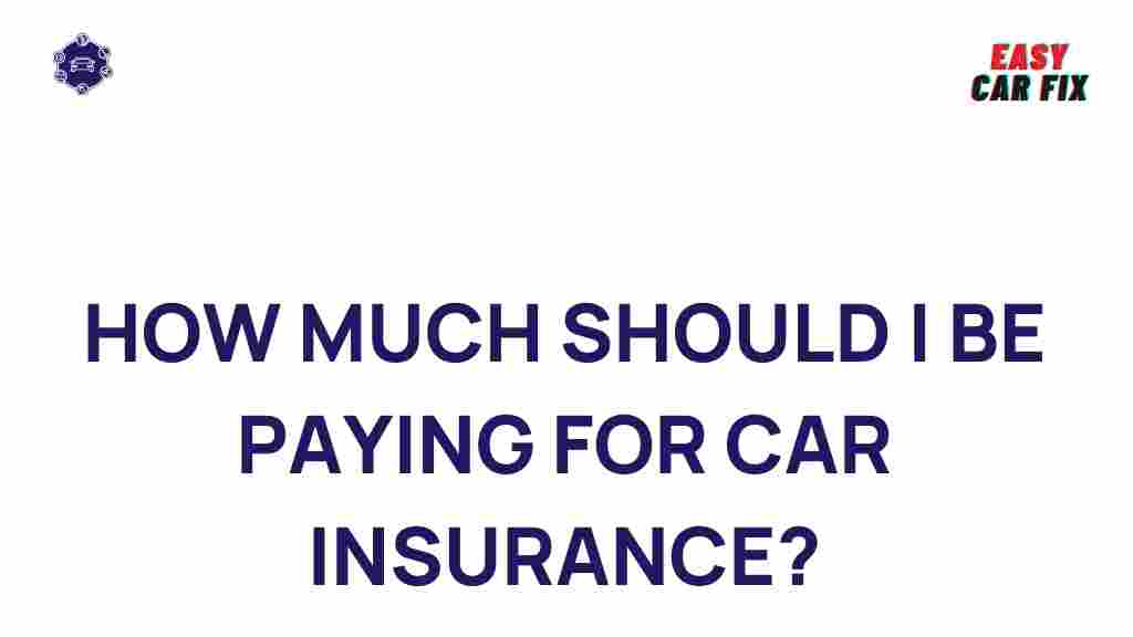 car-insurance-rates-explained