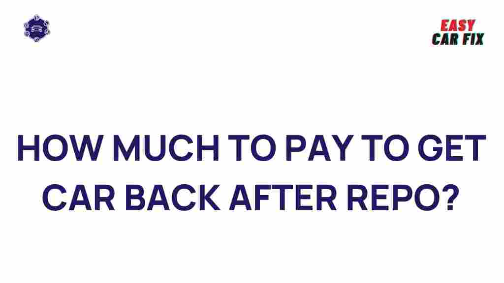 car-repossession-reclaim-process