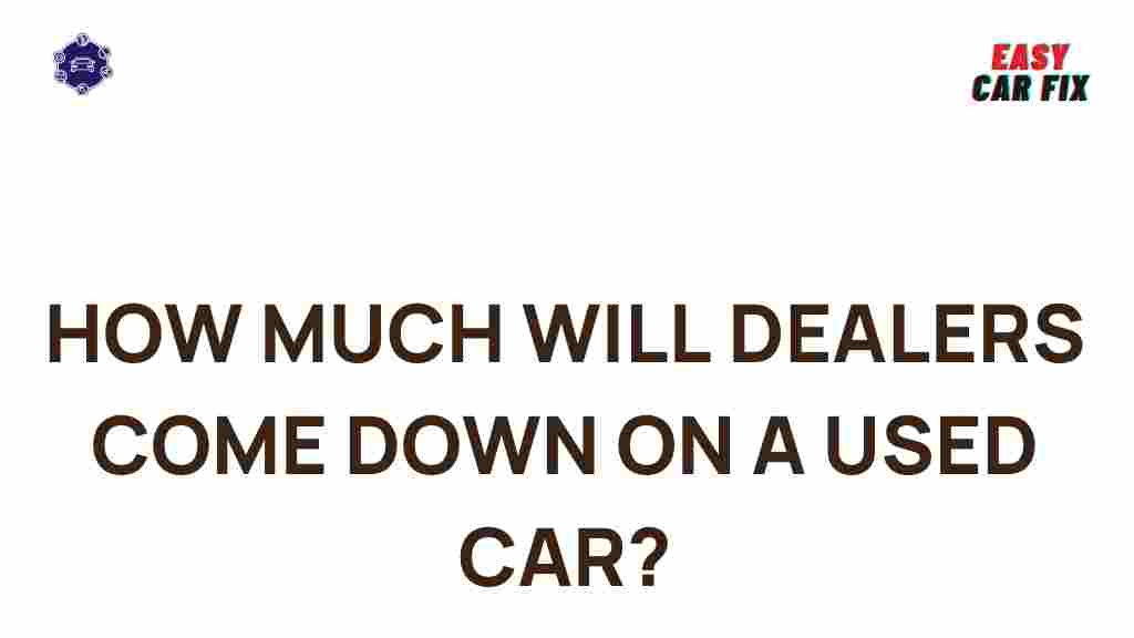 negotiating-with-dealers-used-car