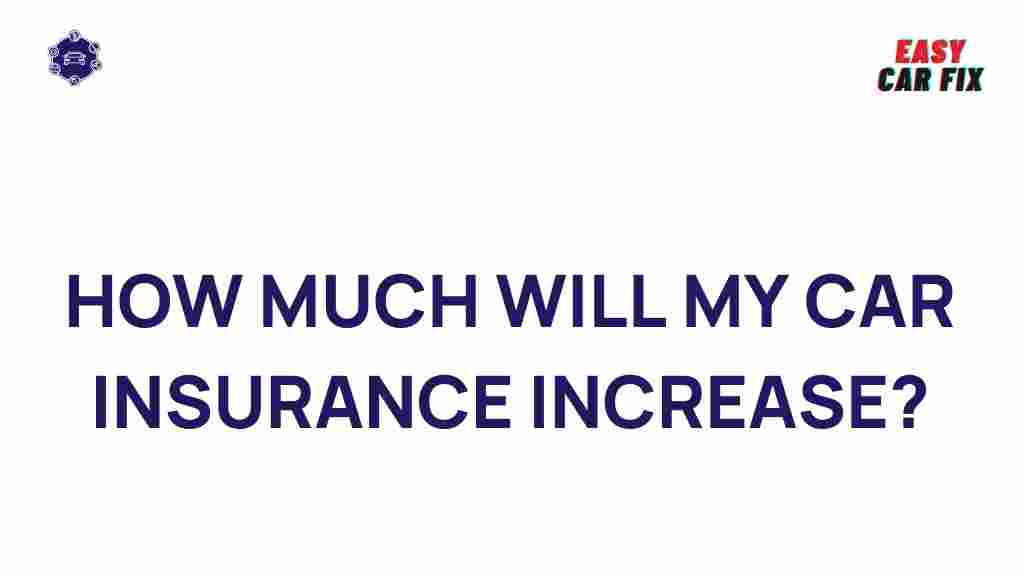 car-insurance-premium-increase
