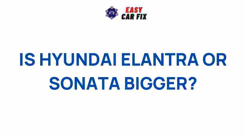 hyundai-elantra-sonata-size-comparison