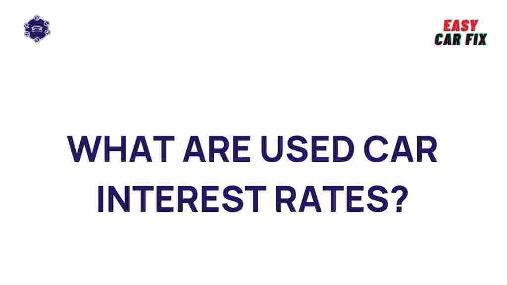 used-car-interest-rates