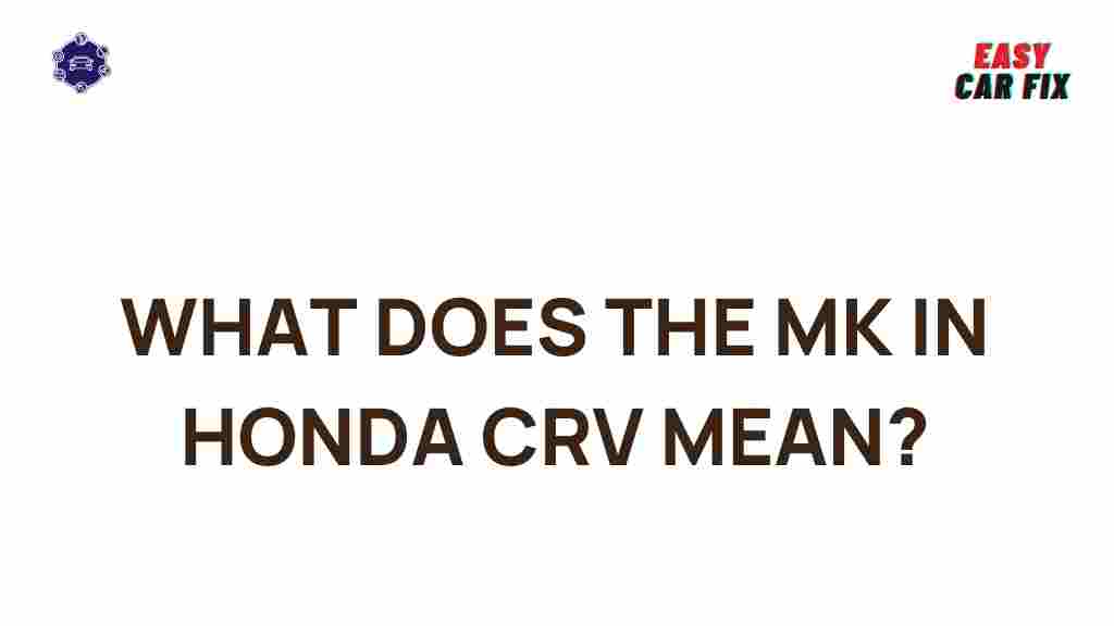 honda-crv-mk-meaning