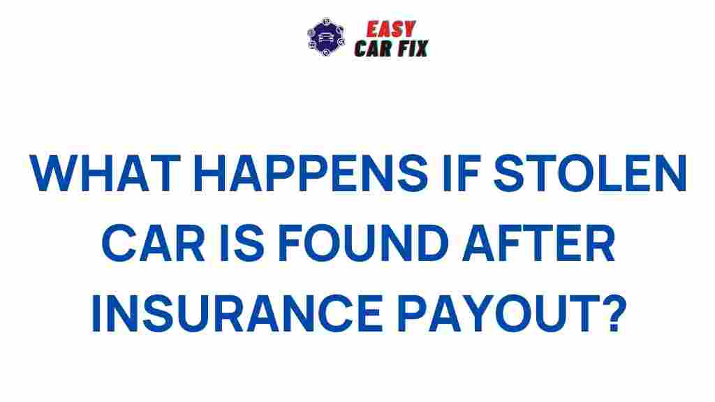 stolen-car-insurance-recovery