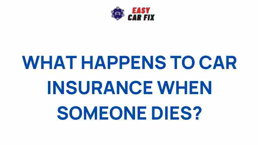 car-insurance-after-death