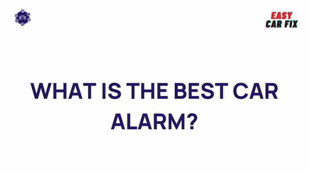 best-car-alarm-systems