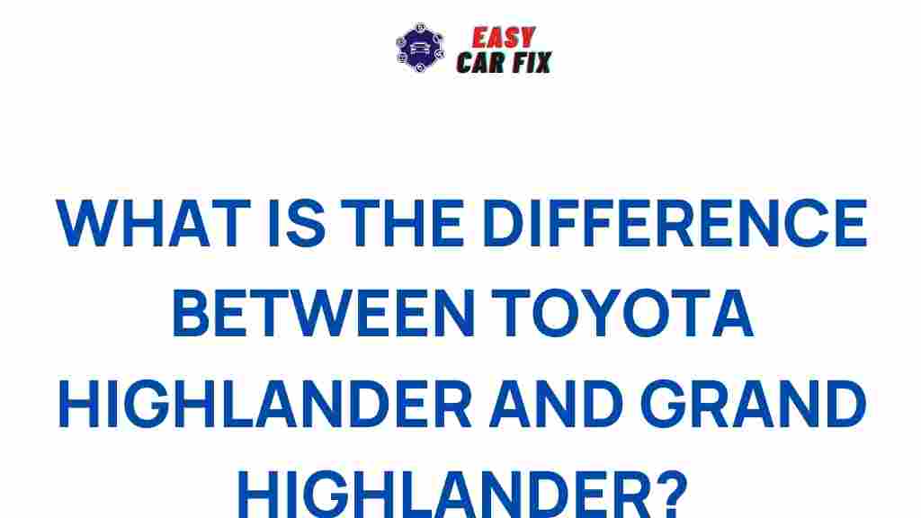 toyota-highlander-vs-grand-highlander