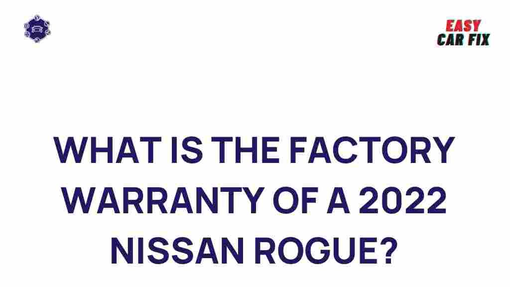 2022-nissan-rogue-factory-warranty