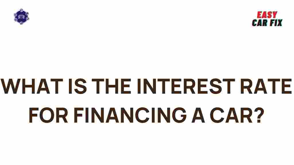 car-financing-interest-rates