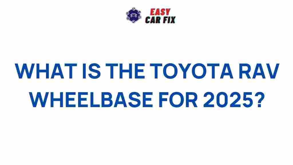 toyota-rav4-wheelbase-2025