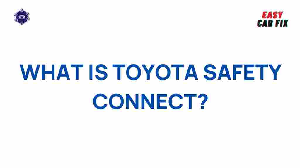 toyota-safety-connect-features