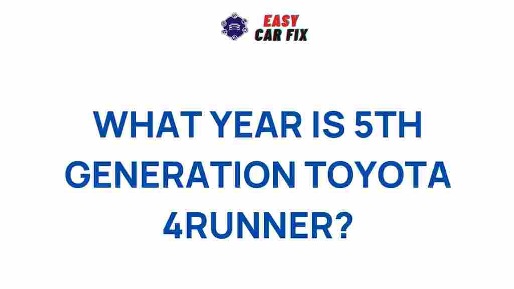 toyota-4runner-5th-generation-revealed