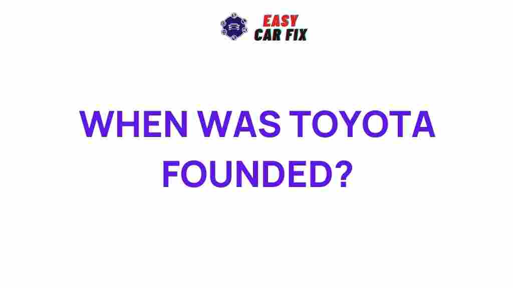 toyota-founding-history